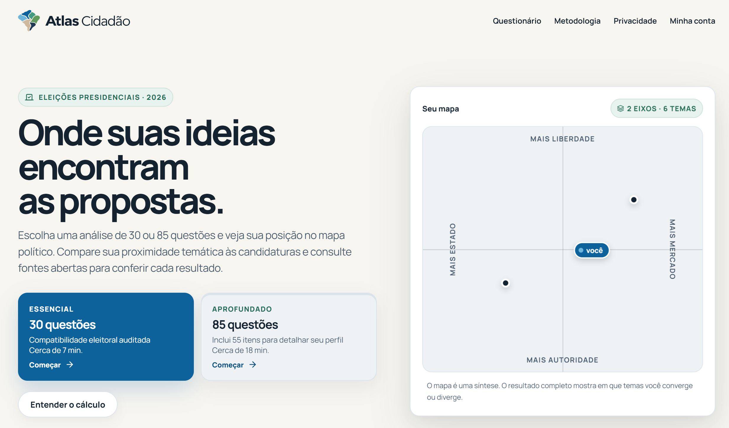 Página inicial do Atlas Cidadão mostrando um questionário político e um mapa de posicionamento ideológico.